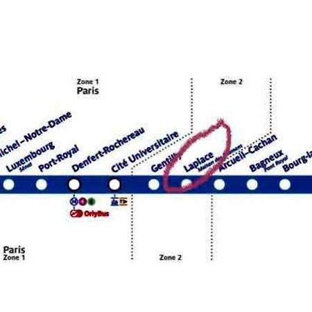 Duplex T2 A Arcueil A 3Min Arret Laplace Rer B 외부 사진